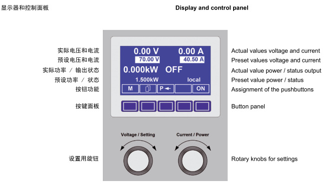 可编程直流电源EA-PSI8032-20T性能详解与优选渠道